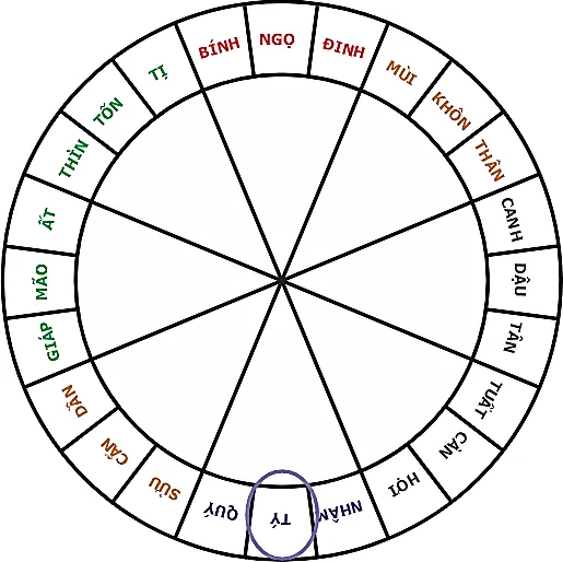 Hình 106