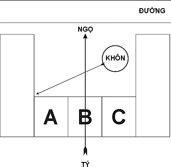 Hình 170