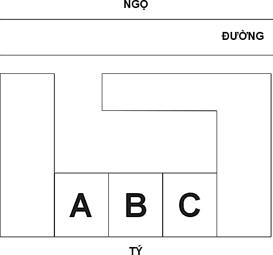 Huyền Không Lục Pháp chân truyền - phongthuylienhoa