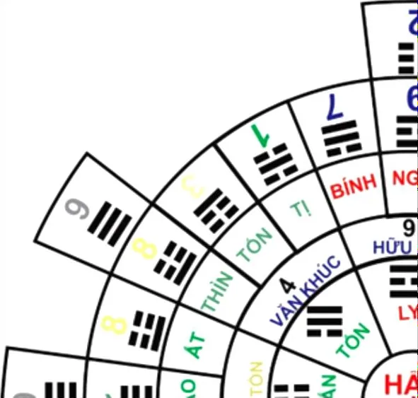 Hình 179