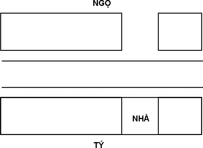 Hình 180
