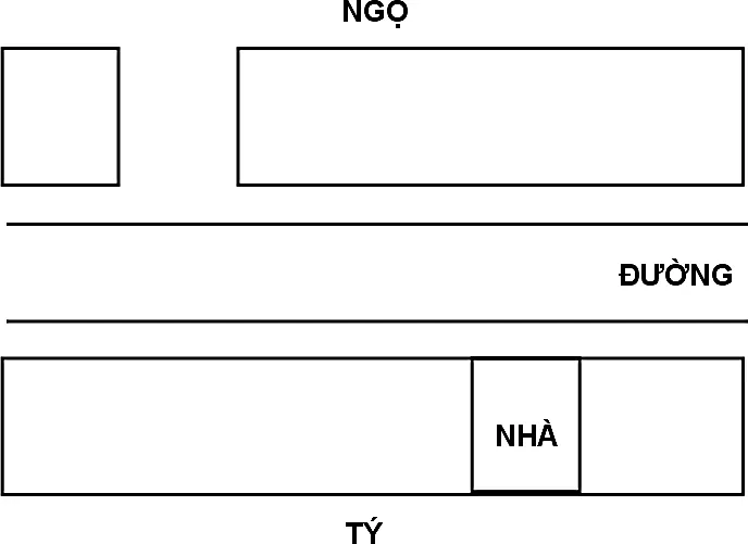 Hình 184