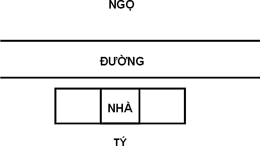 Hình 214