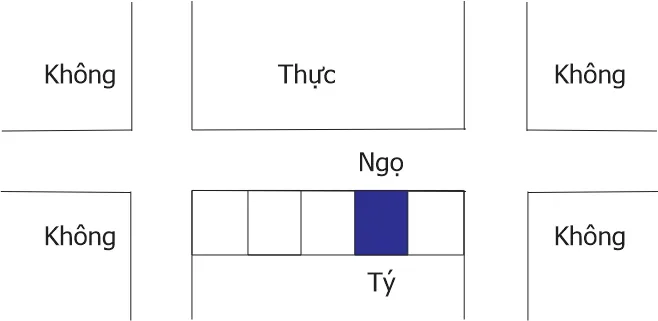 Hình 1