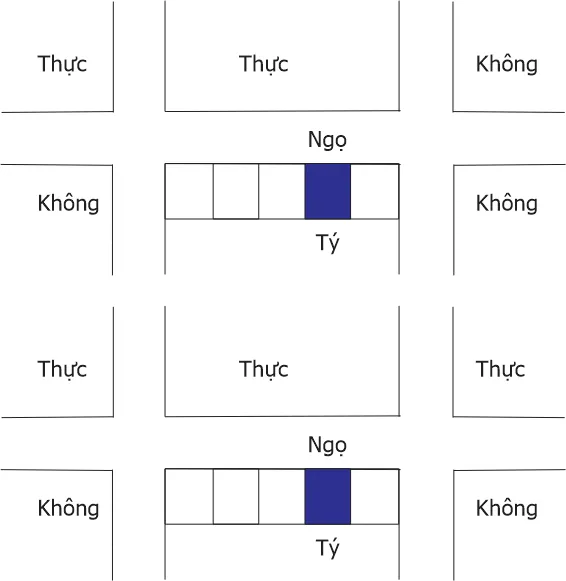 Hình 2