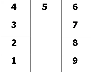 Hình 15: Bài Sơn Chưởng