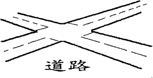 Hình 67: Đạo Lộ - Đường đi, biểu tượng của đường phố, ngã tư, giao lộ