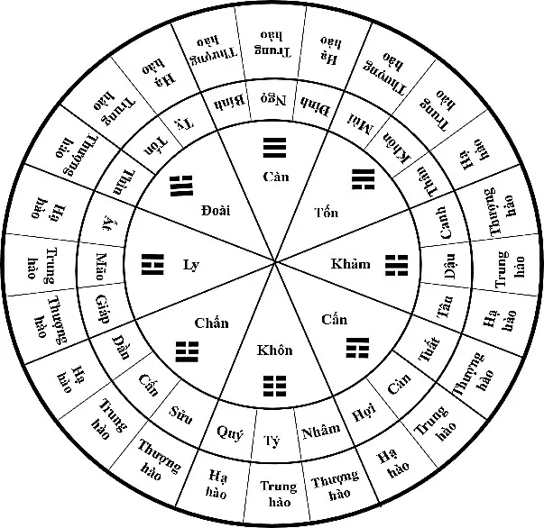 Hình 95: Nhị thập tứ sơn giao đồ