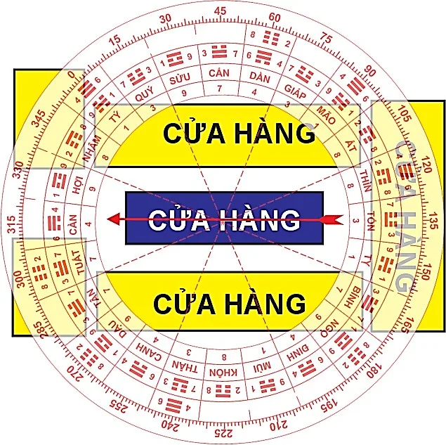 Huyền không lục pháp chân truyền – phongthuylienhoa