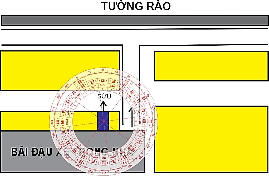 Huyền không lục pháp chân truyền – phongthuylienhoa