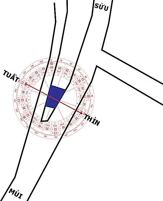 Huyền không lục pháp chân truyền – phongthuylienhoa