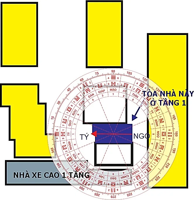 Huyền không lục pháp chân truyền – phongthuylienhoa