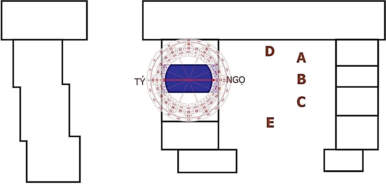 Huyền không lục pháp chân truyền – phongthuylienhoa