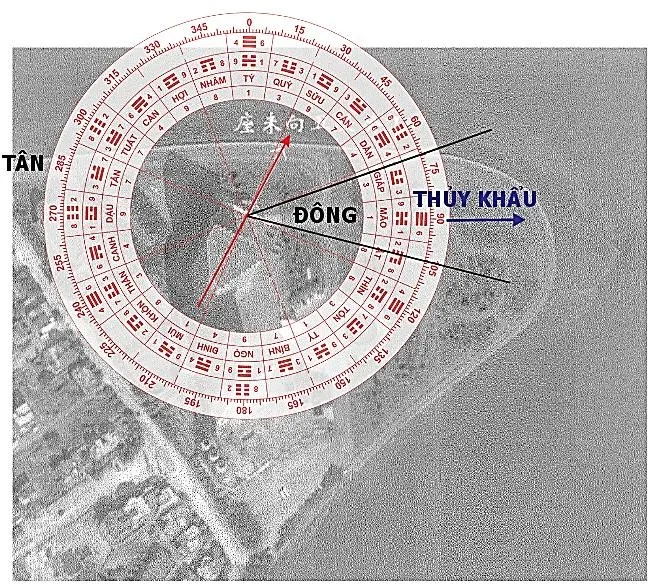 Huyền không lục pháp chân truyền – phongthuylienhoa