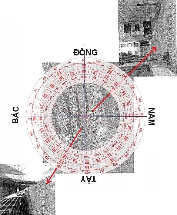 Huyền không lục pháp chân truyền – phongthuylienhoa