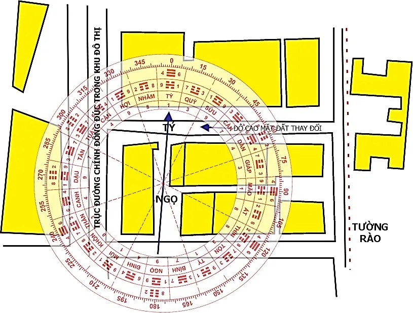 Huyền không lục pháp chân truyền – phongthuylienhoa