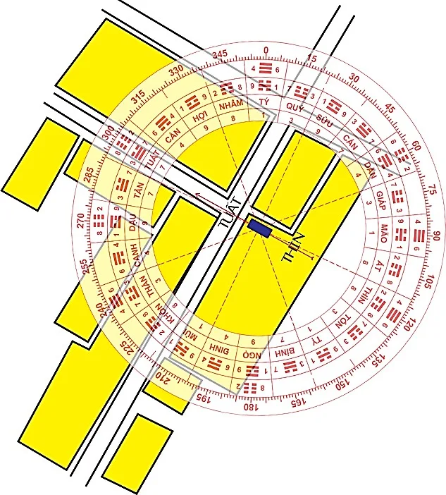 Huyền không lục pháp chân truyền – phongthuylienhoa