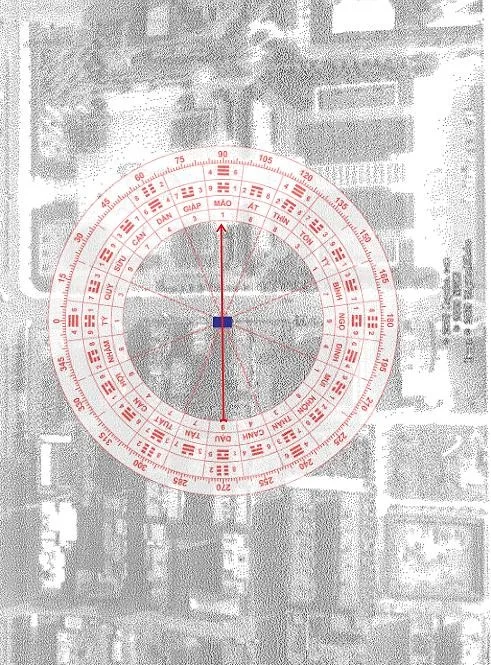 Huyền không lục pháp chân truyền – phongthuylienhoa