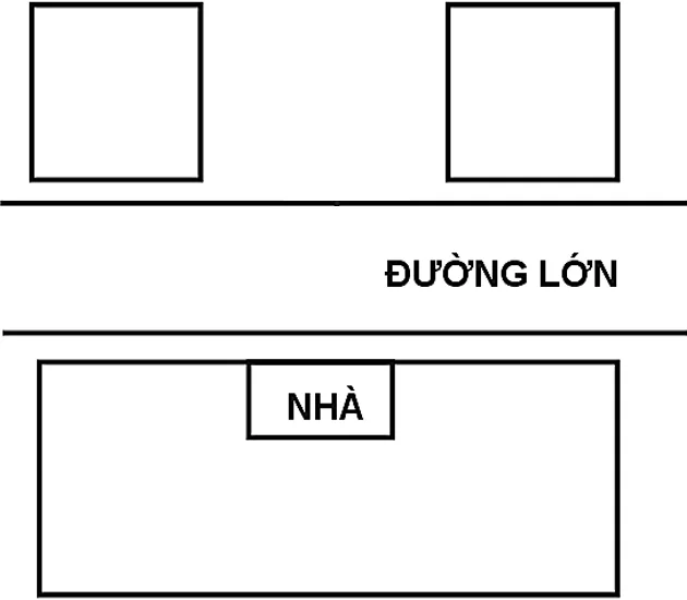 Huyền không lục pháp chân truyền – phongthuylienhoa