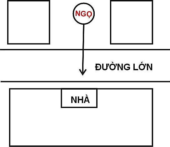 Huyền không lục pháp chân truyền – phongthuylienhoa