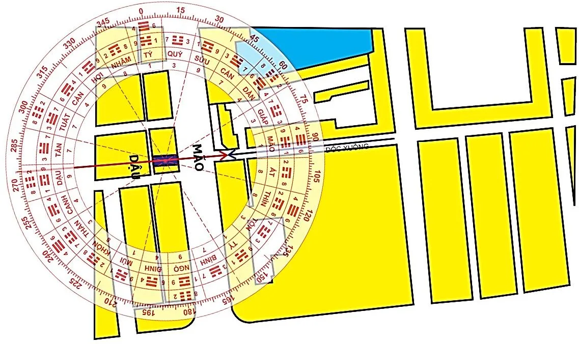 Huyền không lục pháp chân truyền – phongthuylienhoa
