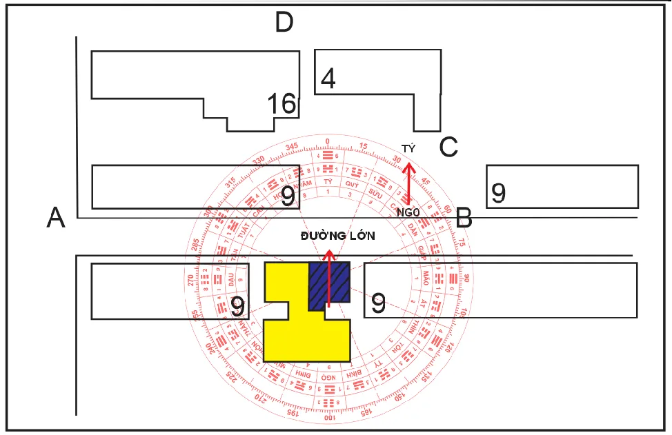 Huyền không lục pháp chân truyền – phongthuylienhoa