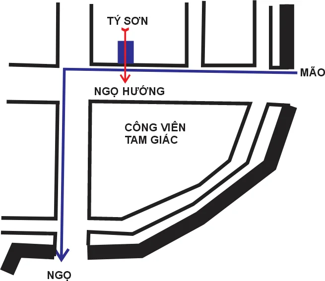 Huyền không lục pháp chân truyền – phongthuylienhoa