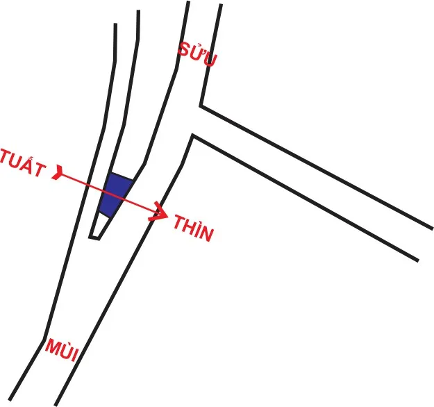 Huyền không lục pháp chân truyền – phongthuylienhoa