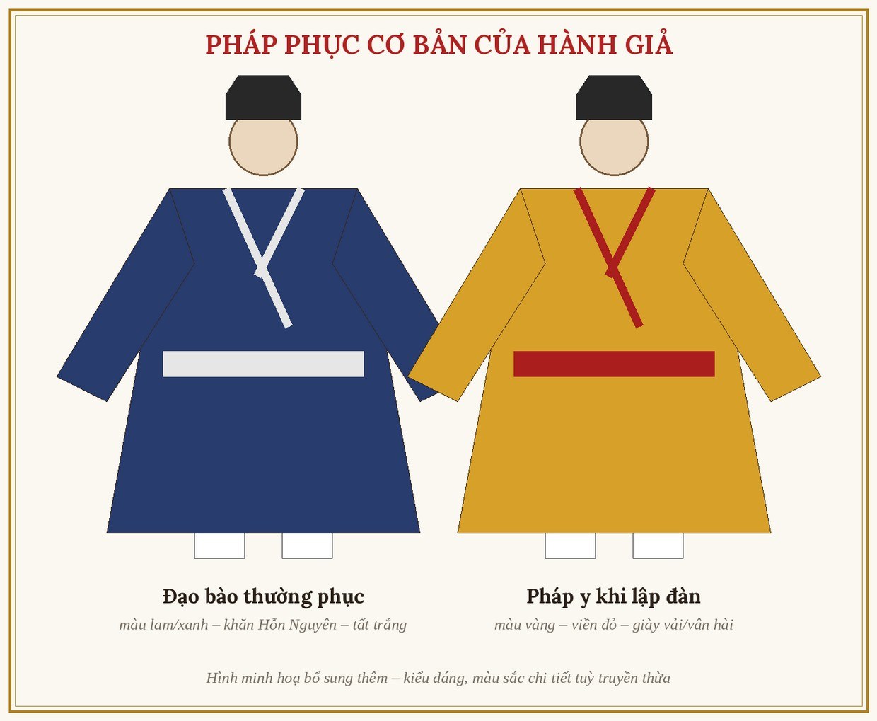 Hình 24: Pháp phục cơ bản (bổ sung thêm)