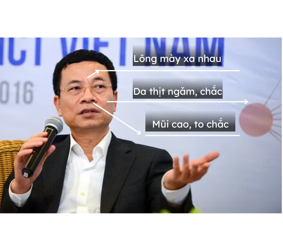 Bảng đặc điểm cộng thêm của tướng Thổ — nhân tướng liên hoa