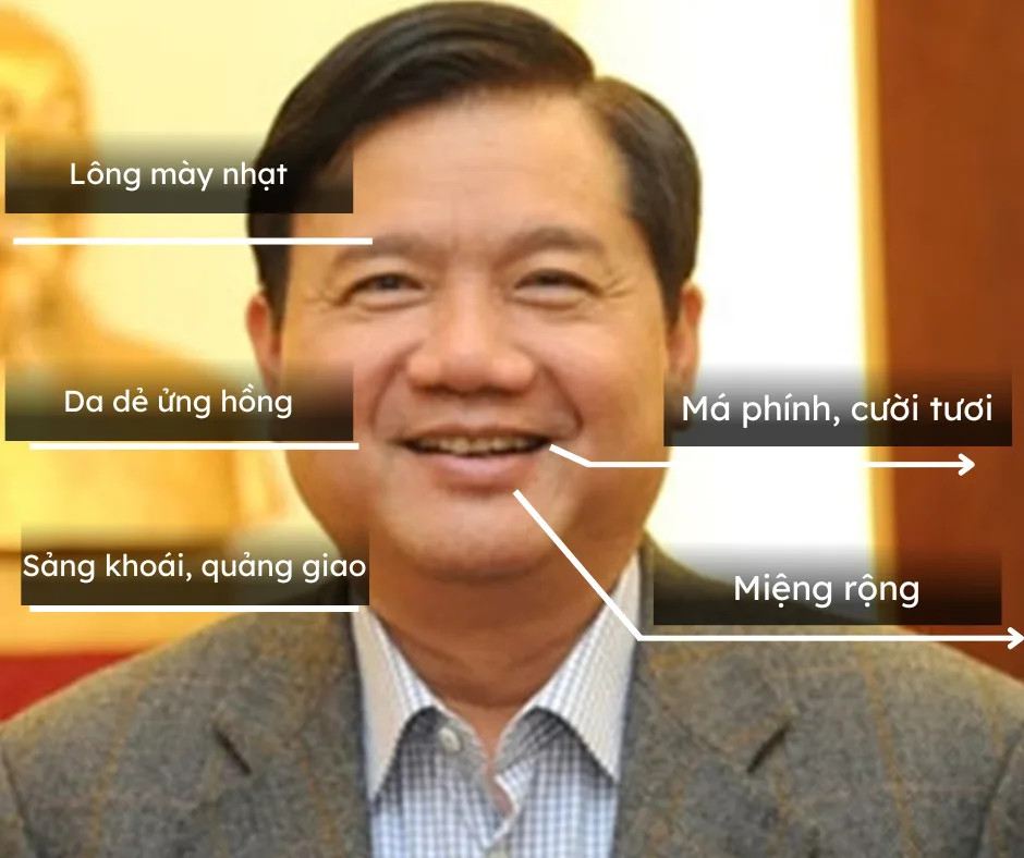 Bảng đặc điểm cộng thêm của tướng Hỏa — nhân tướng liên hoa