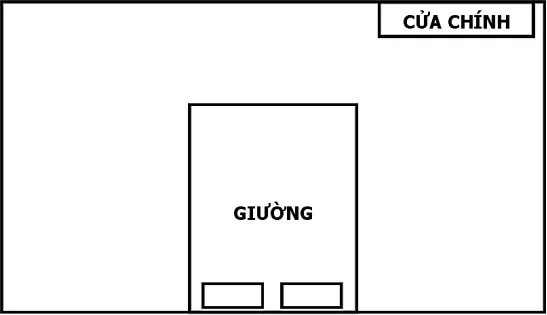 Hình pháp phong thuỷ chân quyết – phongthuylienhoa