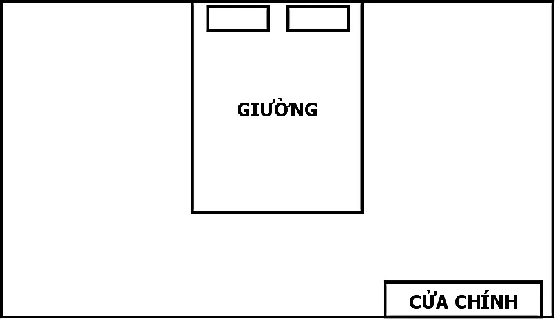 Hình pháp phong thuỷ chân quyết – phongthuylienhoa