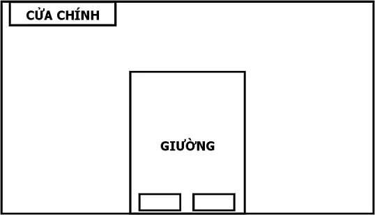 Hình pháp phong thuỷ chân quyết – phongthuylienhoa