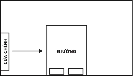 Hình pháp phong thuỷ chân quyết – phongthuylienhoa