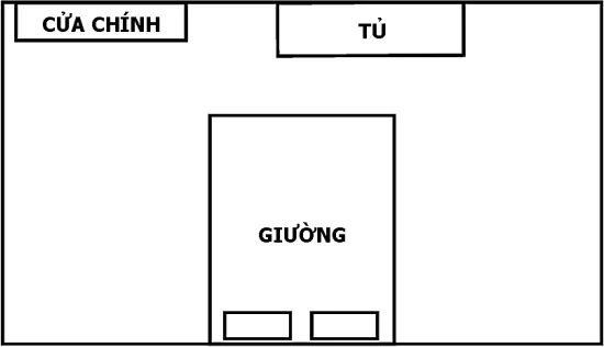 Hình pháp phong thuỷ chân quyết – phongthuylienhoa
