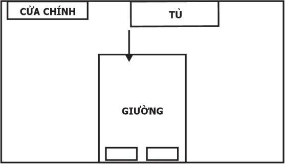 Hình pháp phong thuỷ chân quyết – phongthuylienhoa