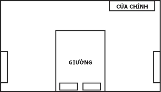 Hình pháp phong thuỷ chân quyết – phongthuylienhoa