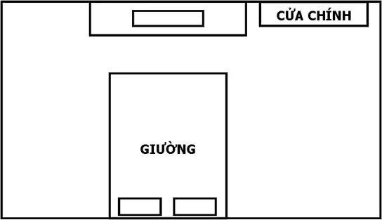 Hình pháp phong thuỷ chân quyết – phongthuylienhoa