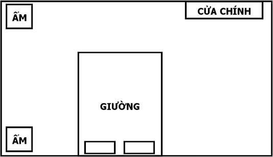 Hình pháp phong thuỷ chân quyết – phongthuylienhoa
