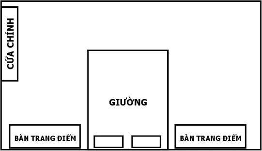 Hình pháp phong thuỷ chân quyết – phongthuylienhoa