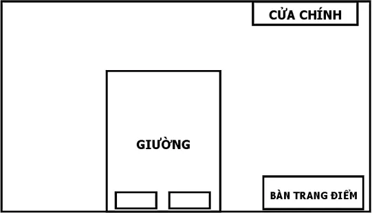 Hình pháp phong thuỷ chân quyết – phongthuylienhoa