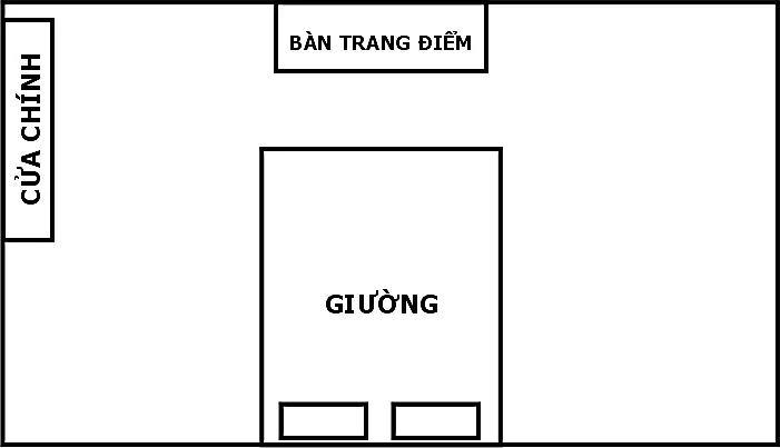 Hình pháp phong thuỷ chân quyết – phongthuylienhoa