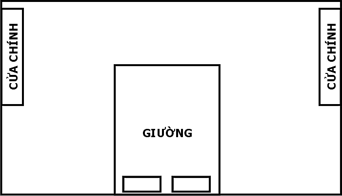 Hình pháp phong thuỷ chân quyết – phongthuylienhoa