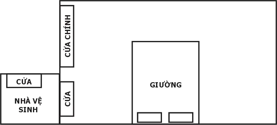Hình pháp phong thuỷ chân quyết – phongthuylienhoa