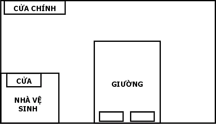 Hình pháp phong thuỷ chân quyết – phongthuylienhoa