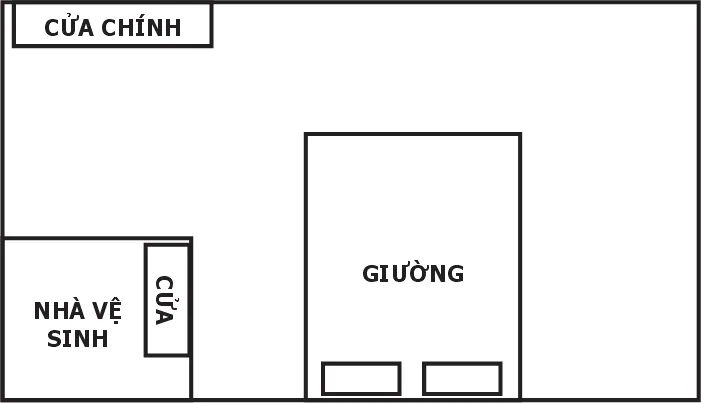 Hình pháp phong thuỷ chân quyết – phongthuylienhoa