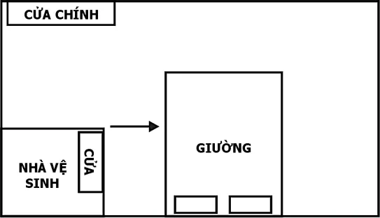 Hình pháp phong thuỷ chân quyết – phongthuylienhoa