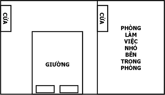 Hình pháp phong thuỷ chân quyết – phongthuylienhoa