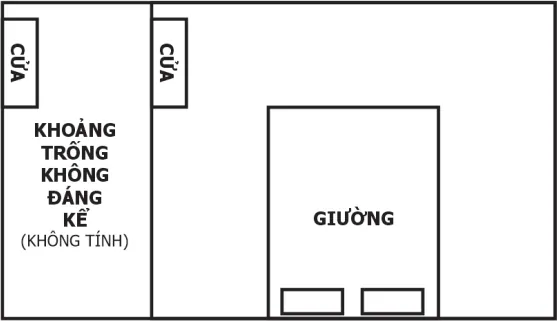 Hình pháp phong thuỷ chân quyết – phongthuylienhoa